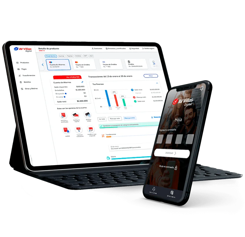 Tu Crédito de Libre Inversión para vehículos desde los canales digitales